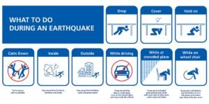 سبب حدوث الزلازل، وحزام الزلازل، وأسباب الزلازل وطرق الحماية من الزلازل